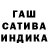 Дистиллят ТГК Wax Sergey Cherkashin